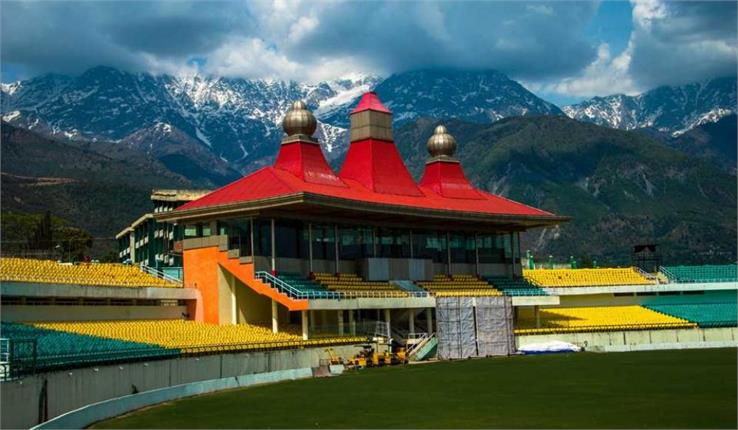 places to visit in mcLeod ganj